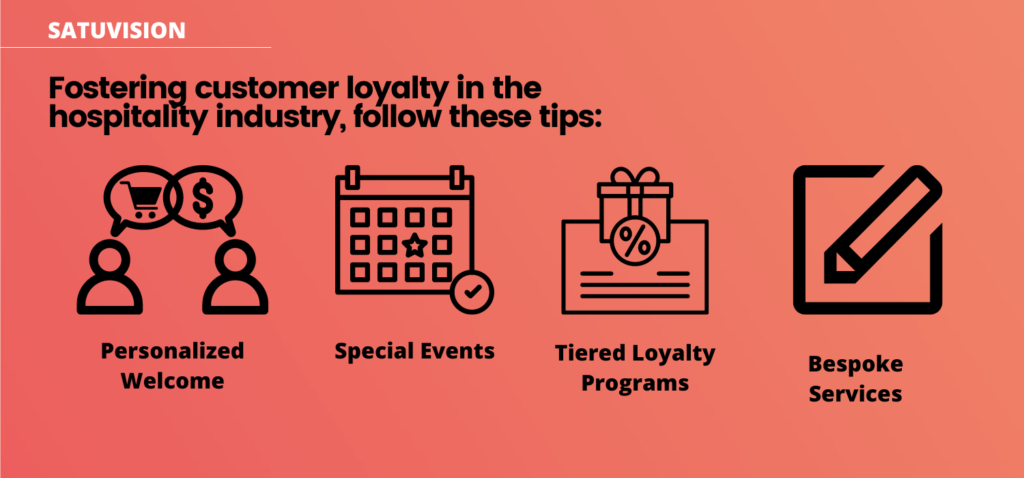 Infographic of what foster customer loyalty in hospitality industry as part of What is The Most Direct Cause of Customer Loyalty