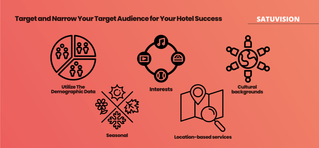 SatuVision infographic on how your hotel location can narrow your target audience.